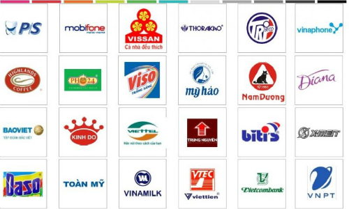 Các doanh nghiệp Độc quyền ở việt nam, phân tích và Đánh giá