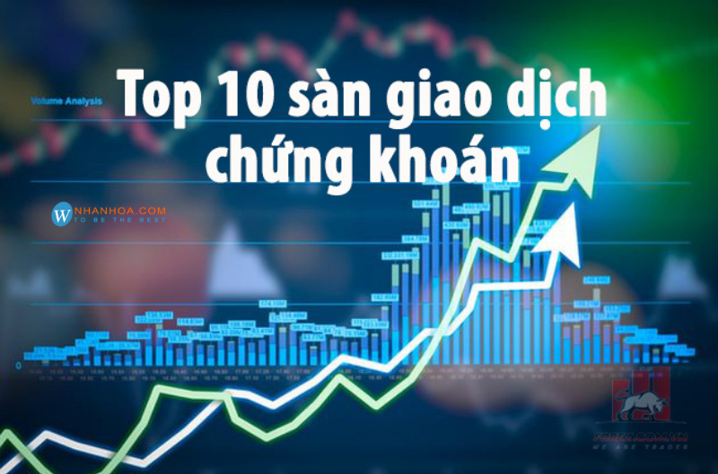 Danh sách các sàn giao dịch chứng khoán uy tín tại việt nam và quốc tế năm 2025